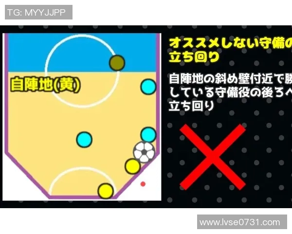 滑板竞技中的战术博弈：探秘西安滑板队的防守策略与技巧