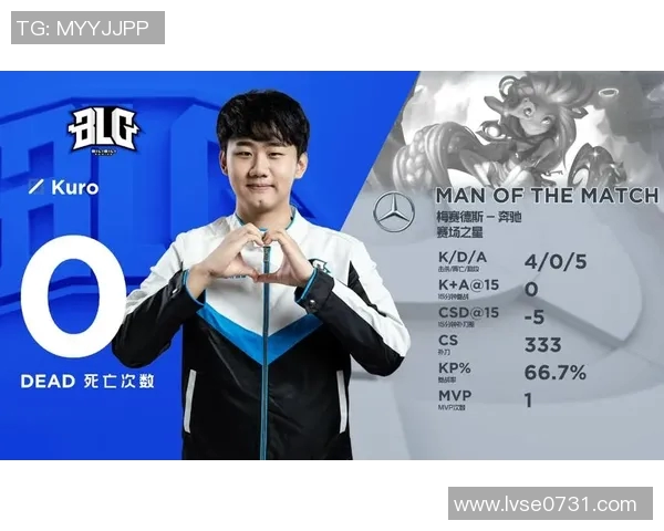 英雄联盟战术解析：深入探讨BLG包夹策略的成功秘诀与执行细节